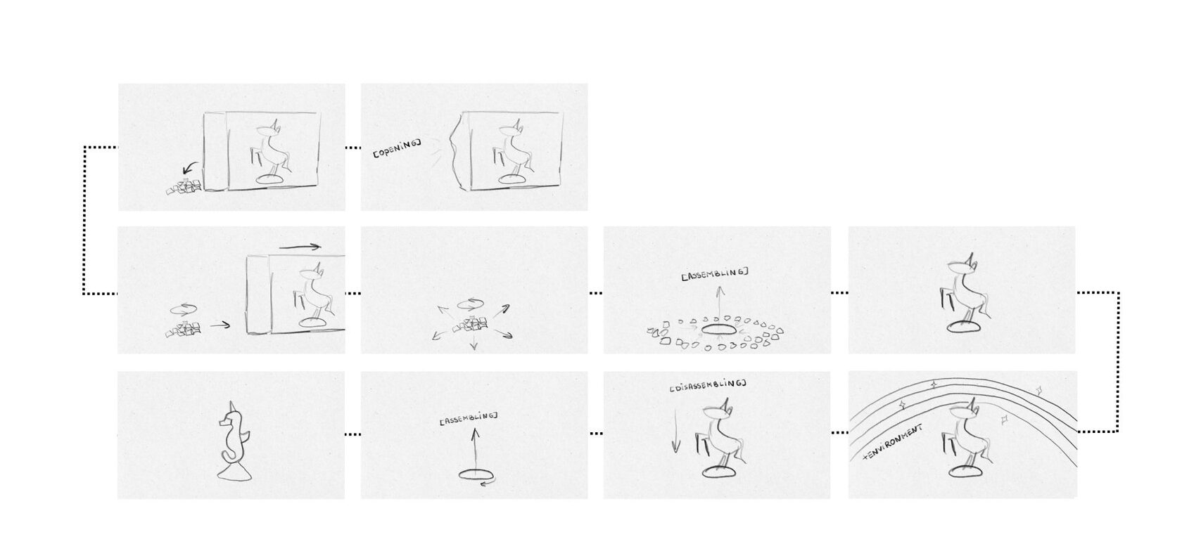 Pencil storyboard: the box opens, the bricks spread out, the unicorn assembles, disassembles and rebuilds, with a rainbow environment